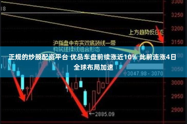 正规的炒股配资平台 优品车盘前续涨近10% 此前连涨4日 全球布局加速